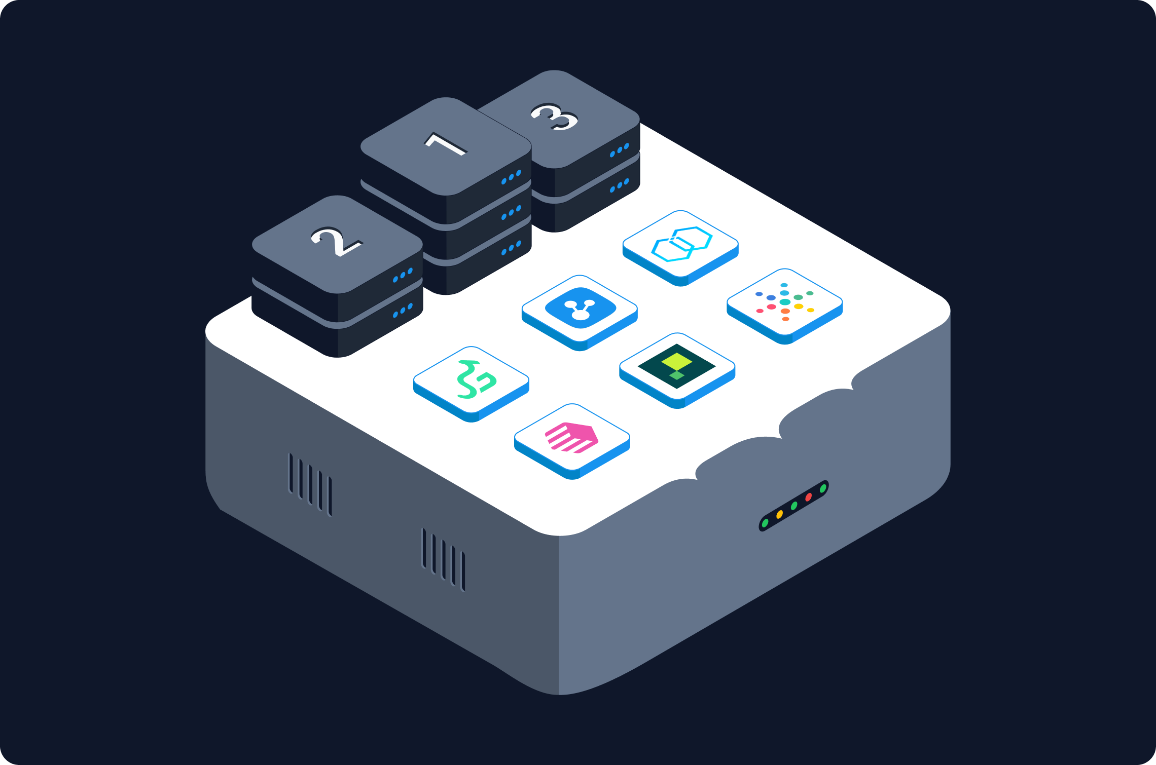 6 Best Reverse ETL Tools for 2023 and How to Choose the Right One